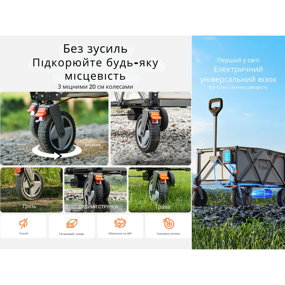 Акумуляторний візок Litheli з двигуном від павербанку (УМБ Litheli Power Bank 20000 mAh, 45 W в комплекті) Киев - изображение 12