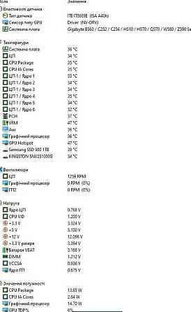 Компьютер Игровой ПК: Intel Core i5 -11600KF 4.6 GHz. RAM16GB. SSD 2 TB . GeForce RTX 3070 8Gb Киев