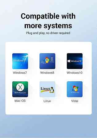 Адаптер HDMI на VGA Vention Киев