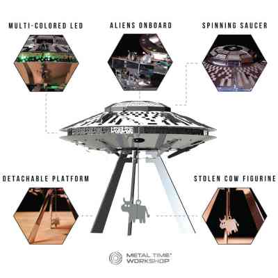 Конструктор Metal Time коллекционная модель Stellar Raiders (MT051) Винница