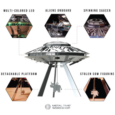 Конструктор Metal Time коллекционная модель Stellar Raiders (MT051) Винница - изображение 3