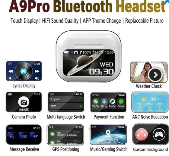 Беспроводные наушники TWS Touch Screen с сенсорным экраном, ANC/ENC шумоподавлением и Bluetooth 5.3, White (Белые) Киев