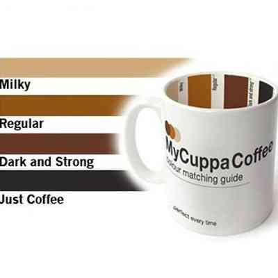 Чашка для кави 