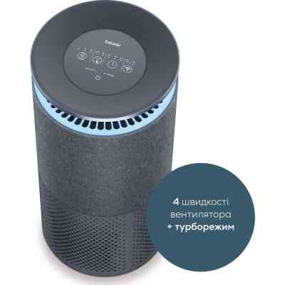 Воздухоочиститель Beurer LR 401 Винница