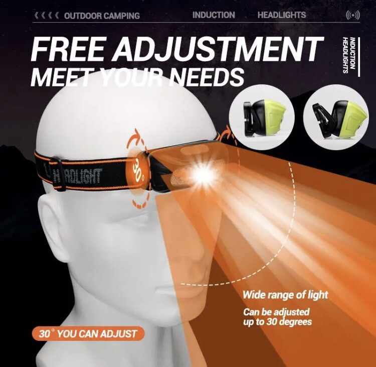 Налобный фонарик на аккумуляторе с зарядкой USB, оранжевый, фонарь для рыбалки,фонарик на голову, 4 режима Киев - изображение 3
