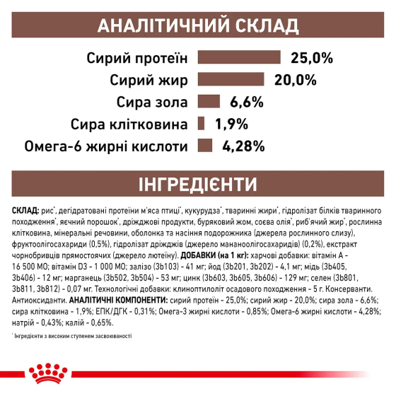 Royal Canin Gastrointestinal (Роял Канін Гастро-Інтестинал) сухий корм для собак у разі розладів травлення Запоріжжя