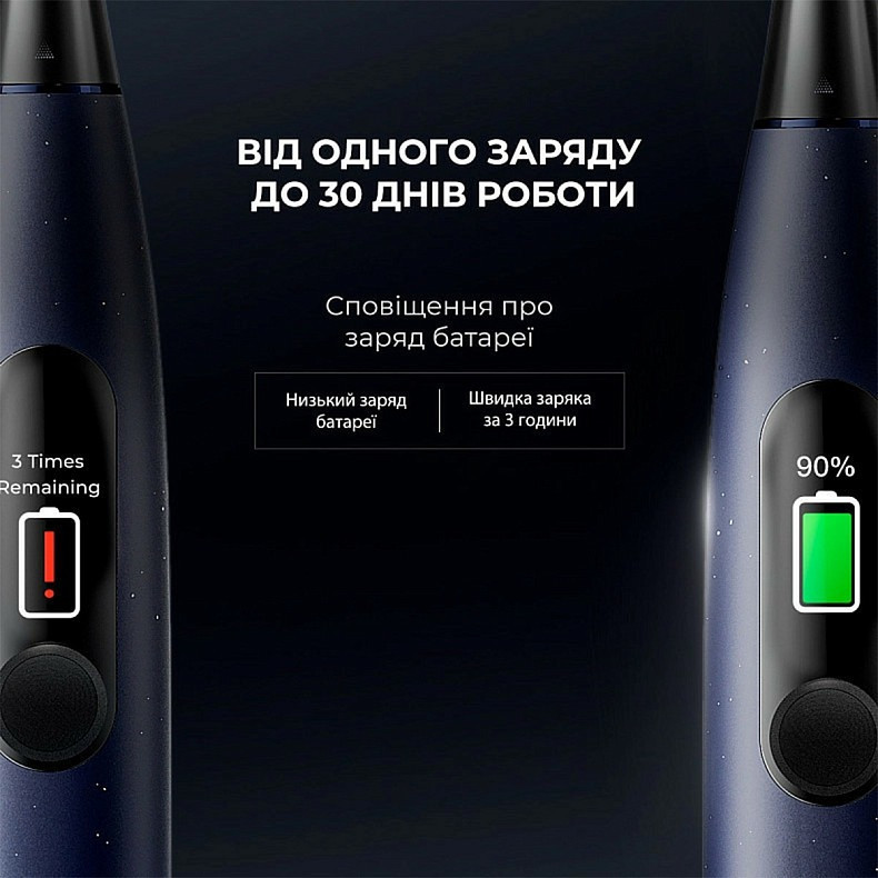 Розумна зубна електрощітка Oclean X Plus Pro Digital Blue (6970810556186) ( 16151 ) Харьков - изображение 15