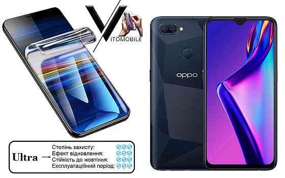 Полиуретановая пленка Ultra для OPPO A12 – минимальная толщина, максимальная защита! Киев