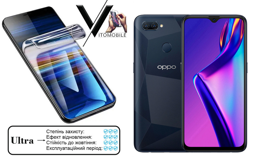 Полиуретановая пленка Ultra для OPPO A12 – минимальная толщина, максимальная защита! Киев - изображение 1
