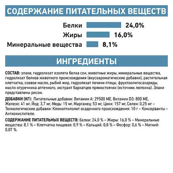 Ryal Canin Hypoallergenic Small Dog (Рояв Канін Гіпоалерженік Смол Дог) корм для собак до 10 кілограмів при алергії 1 кілограм. Запоріжжя