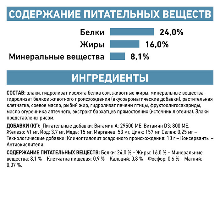 Ryal Canin Hypoallergenic Small Dog (Рояв Канін Гіпоалерженік Смол Дог) корм для собак до 10 кілограмів при алергії 1 кілограм. Запоріжжя - фото 5
