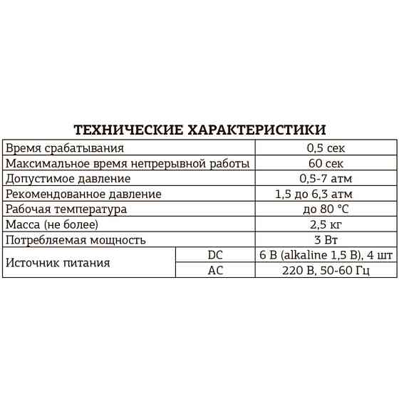 Сенсорный смеситель для умывальника Mixxus Premium autoMATIC 001 (MI2835) Харьков