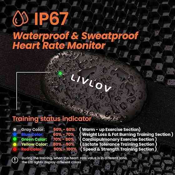 Пульсометр LIVLOV V8: Нагрудний датчик, Bluetooth 5.0, ANT+, 5.3 кГц, Акумулятор, IP67, Чорний Київ