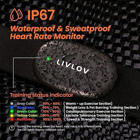 Пульсометр LIVLOV V8: Нагрудний датчик, Bluetooth 5.0, ANT+, 5.3 кГц, Акумулятор, IP67, Чорний Київ - фото 2