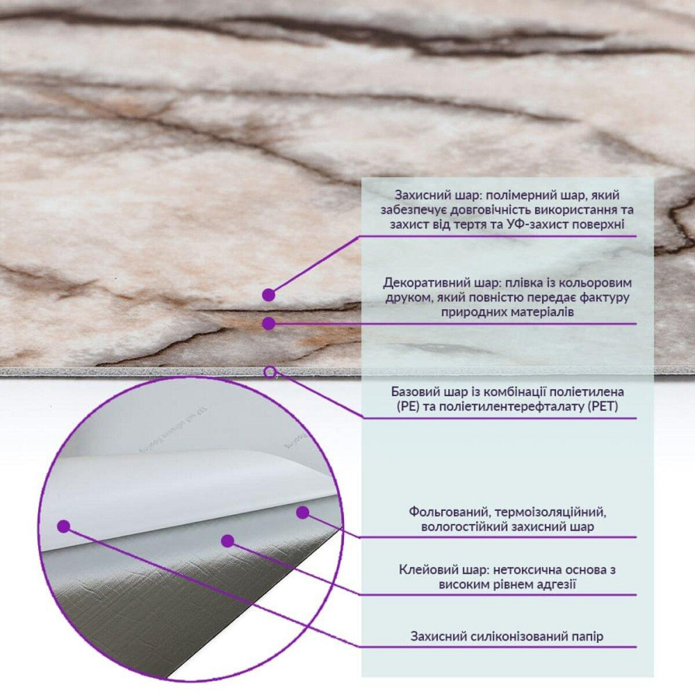 Самоклеющаяся виниловая плитка 600х300х1,5мм, цена за 1 шт. (СВП-108) ГлянецSW-00000723 Киев - изображение 3