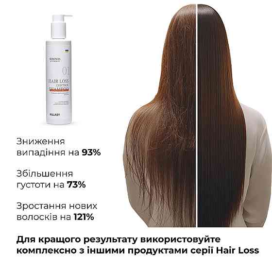 Шампунь против выпадения волос Hillary Serenoa & РР Hair Loss Control Shampoo, 250 мл Киев