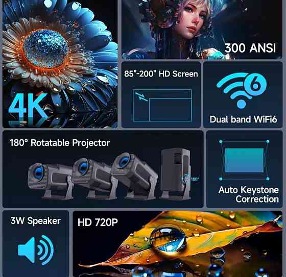 Проектор Magcubic HY320mini. Харків