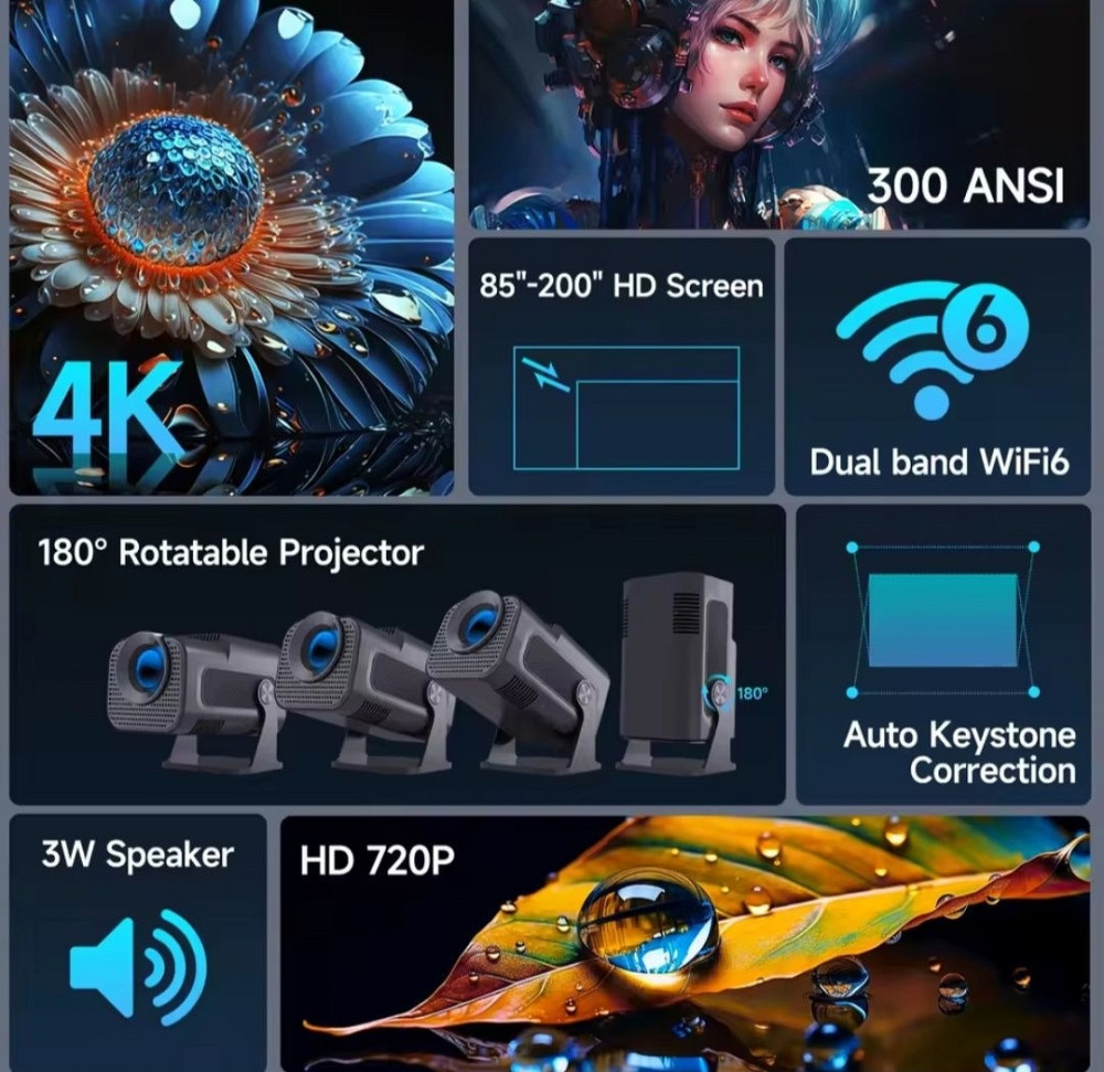 Проектор Magcubic HY320mini. Харків - фото 5