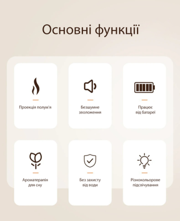 Бездротовий ультразвуковий зволожувач повітря HIVAGI® H2S32 з ефектом полум'я та аромадифузором — Білий Київ