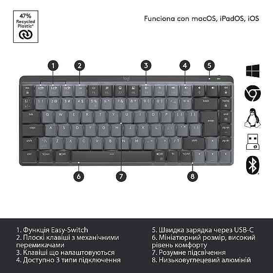 Клавіатура бездротова Logitech MX Mechanical Mini Bluetooth Illuminated Graphite (920-010782) Білий Харків