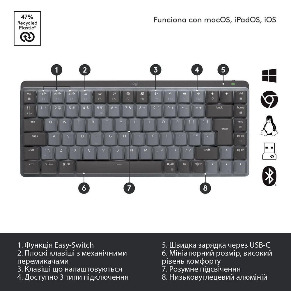 Клавіатура бездротова Logitech MX Mechanical Mini Bluetooth Illuminated Graphite (920-010782) Білий Харьков - изображение 5