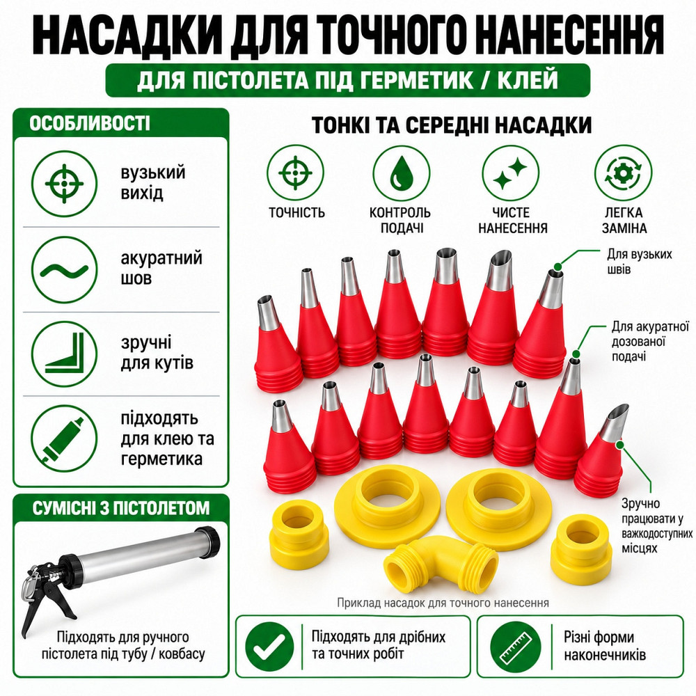 Набор насадок для пистолета для герметика 20 шт., 14 насадок 7–30 мм + 6 переходников, нержавеющая сталь (334628457) Киев - изображение 2