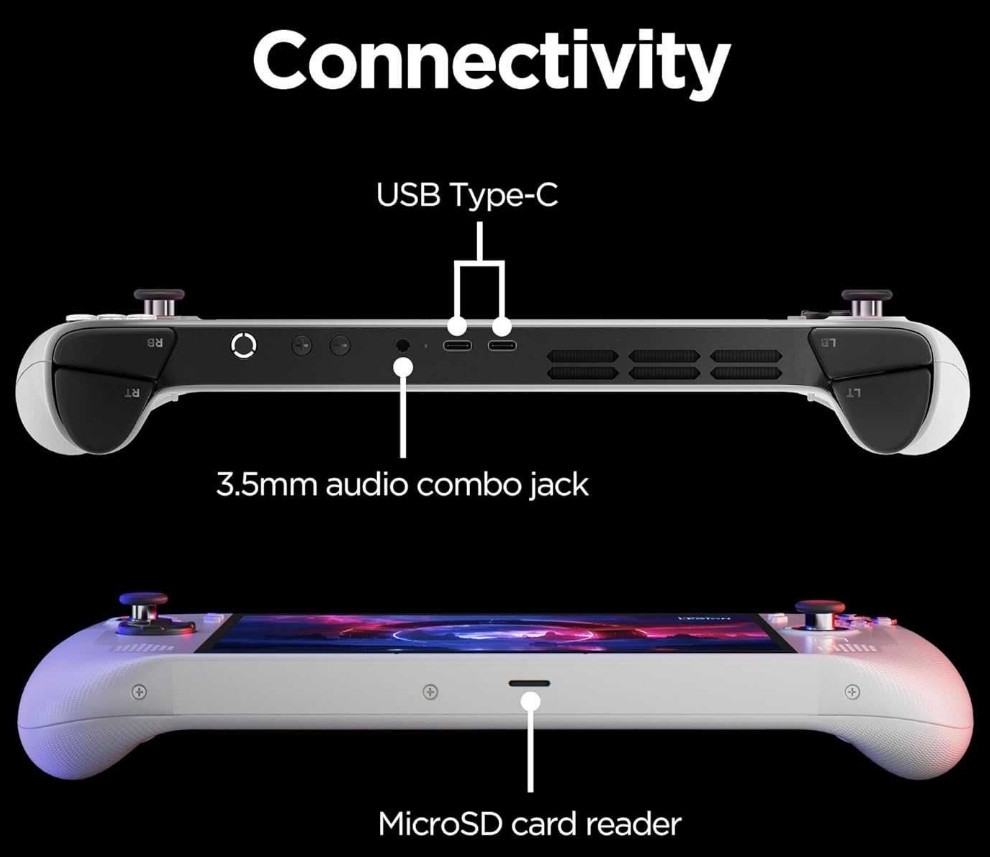 Lenovo Legion Go S 1 TB Glacier White - AMD Ryzen Z2 Go \ 32GB \120 Hz. Київ - фото 3