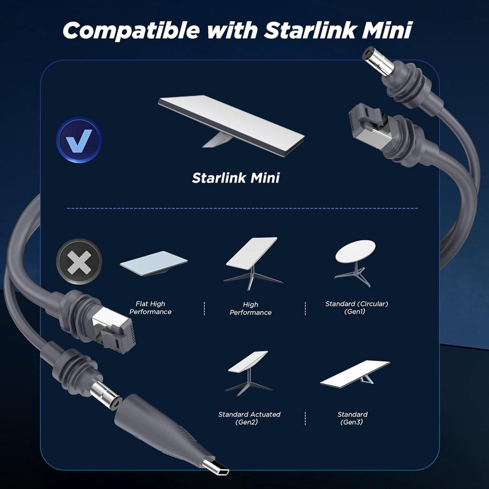 Кабель Hugener 2 в 1 Starlink Mini для заряджання DC/USB-C + Ethernet-кабель 5 м Київ - фото 5