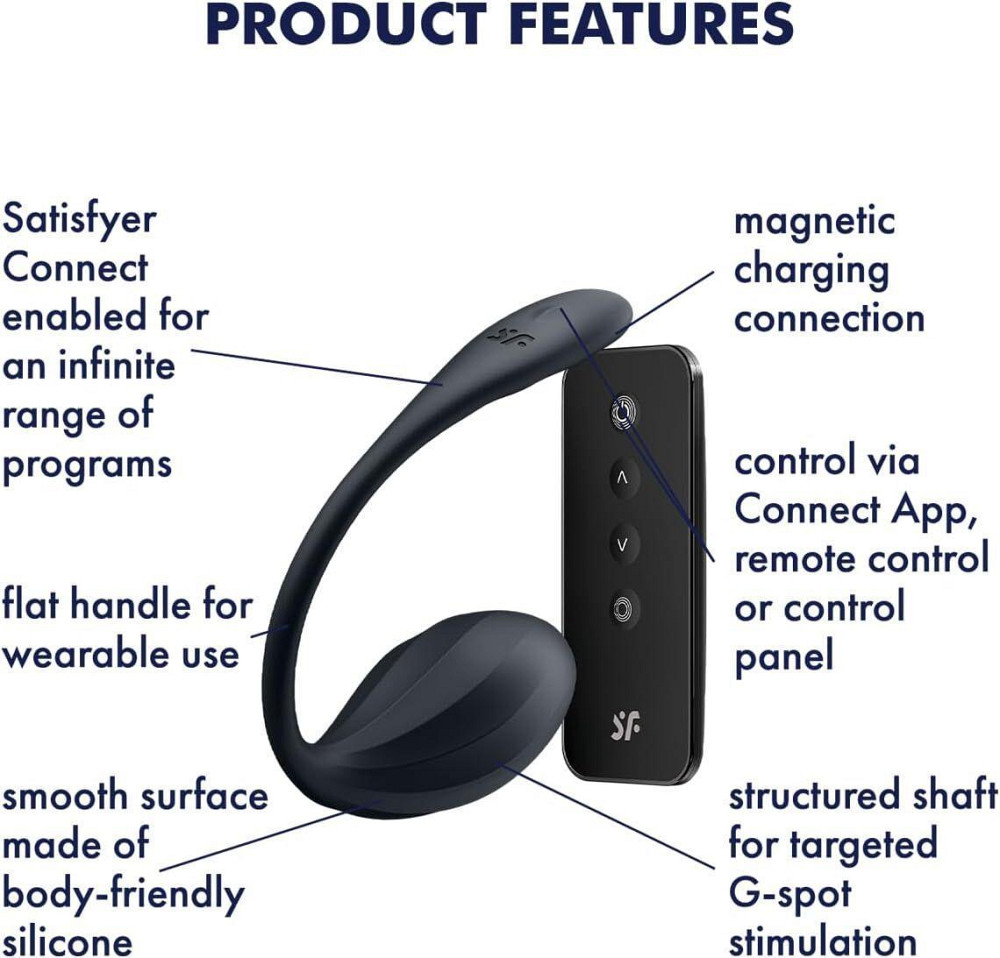 Смарт-виброяйцо Satisfyer Ribbed Petal Connect App Black, управление со смартфона, пульт ДУ Sex Aura Киев - изображение 6