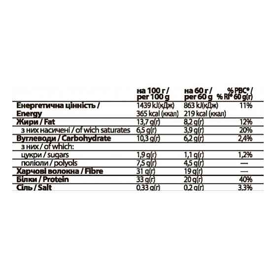 Протеиновые батончики FitWin 12х60g Tiramisu Киев