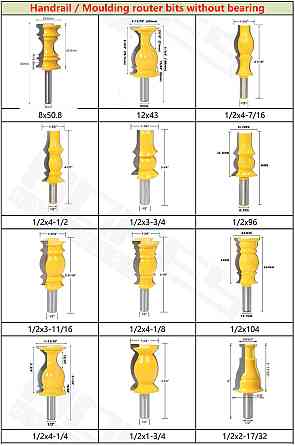 Фігурна кромкова фреза з підшипником для плінтусів Київ