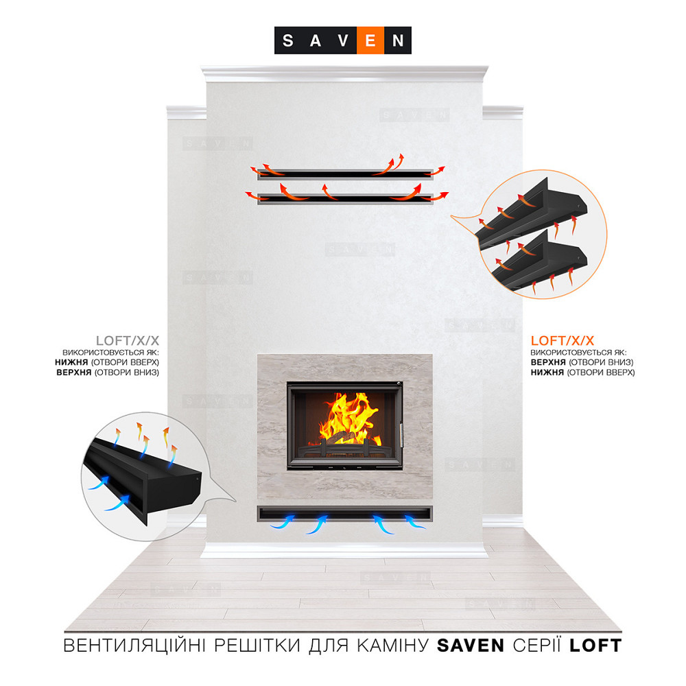 Вентиляционная решетка для камина SAVEN Loft 60х400 белая Львов - изображение 5