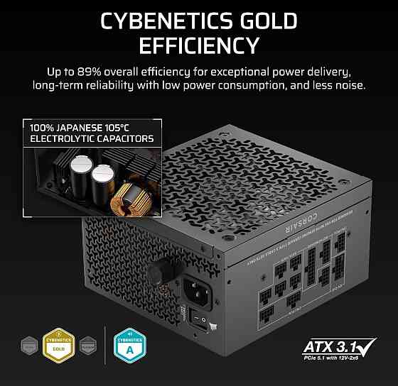 Блок живлення Corsair RM1000x Shift ATX 3.1 1000 W (CP-9020300-EU) ( 22084 ) Харків