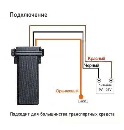 Портативный водонепроницаемый GPS-трекер SinoTrack ST-901 Винница