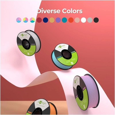 Пластик для 3D-принтера Creality Soleyin matte 1кг, 1.75мм, white (3301010512) Винница - изображение 3