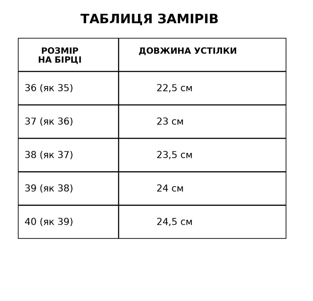Кросівки жіночі NM 11-301-2 у стилі Yeezy з дихаючої сітки чорні, 37, 23 см Київ - фото 19