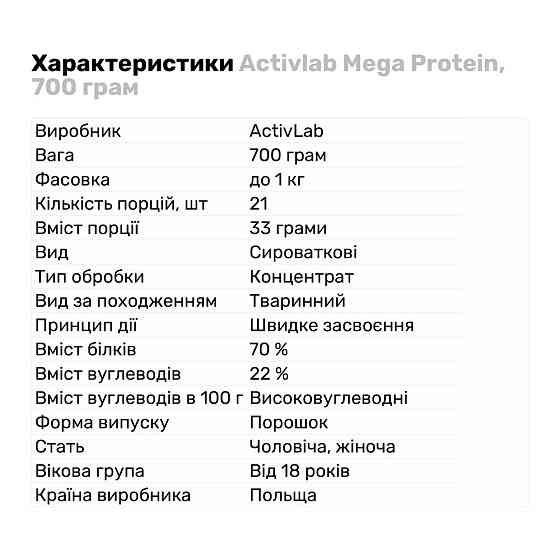 Протеин Activlab Mega Protein 700g (Salted Caramel) Луцк