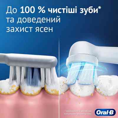 Электрическая зубная щетка Oral-B Series 2 iOS2.1C9.0 Pink (8700216611831) Винница