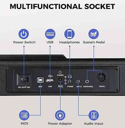 Цифровое пианино Fesley FEP300 (педаль, пюпитр, наушники, адаптер) Харьков