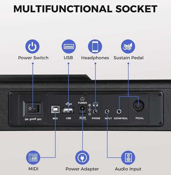 Цифровое пианино Fesley FEP300 (педаль, пюпитр, наушники, адаптер) Харьков - изображение 2