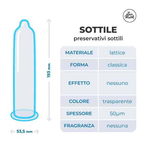 Презервативы - Sottile (Thin), 144 шт. Sex Aura Киев