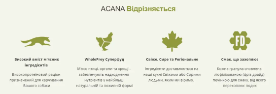 Acana Adult Small Breed Recipe (Акана Едалт Смол Брід Ресіпе) сухий корм для дорослих собак малих порід 0.34 кг. Запоріжжя