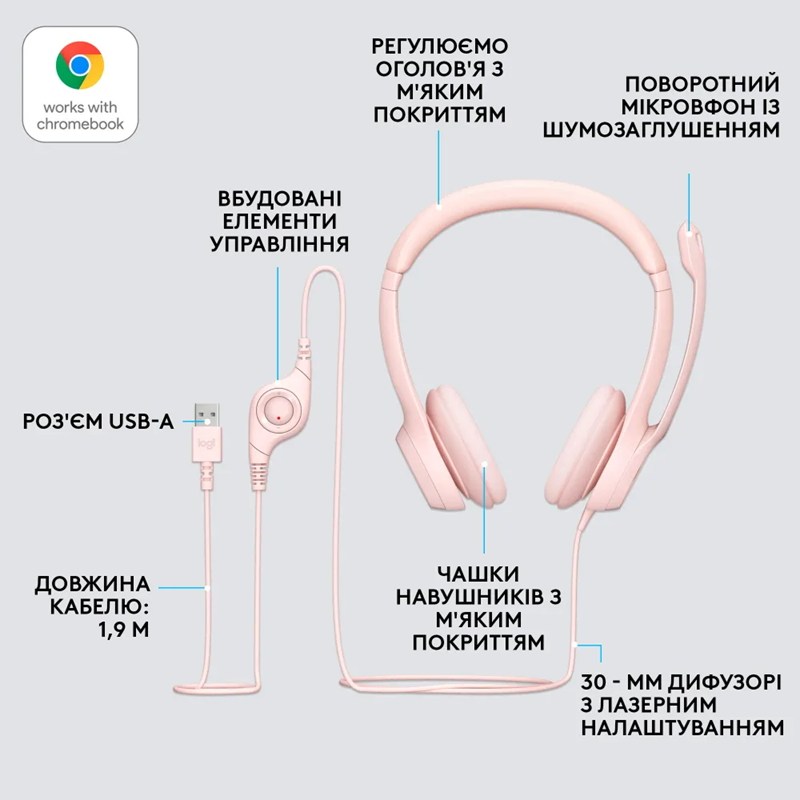 Гарнітура Logitech USB H390 (981-001281) Rose (6857748) Київ - фото 4