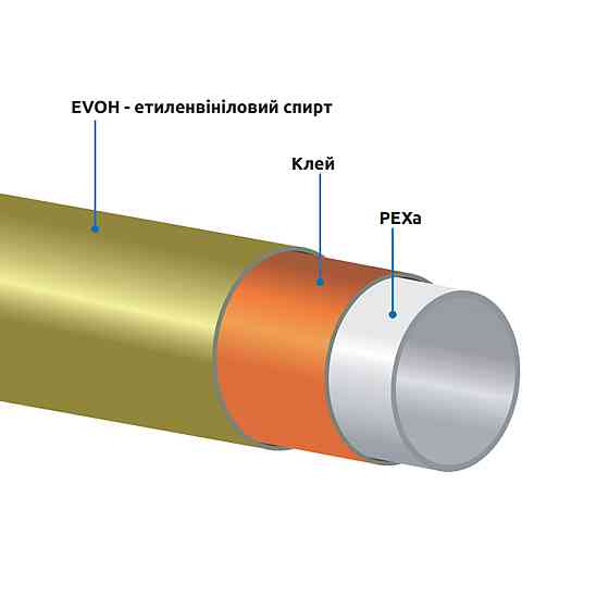 Труба GOLD-PEX Icma 20х2 мм, 240 м NoP180 Київ