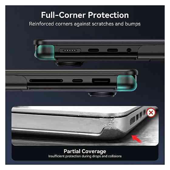 Чохол накладка для MacBook Pro 14 EooCoo M1 M2 M3 M4 M5 2021-2026 жорсткий ультратонкий корпус матовий чорний вирізи захист кутів Київ