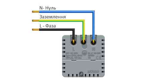 Електрична розетка з USB Type-C 18Вт для зарядки, з заземленням, LIVOLO, чорна, скляна матова рамка, 250В 16А Коломия