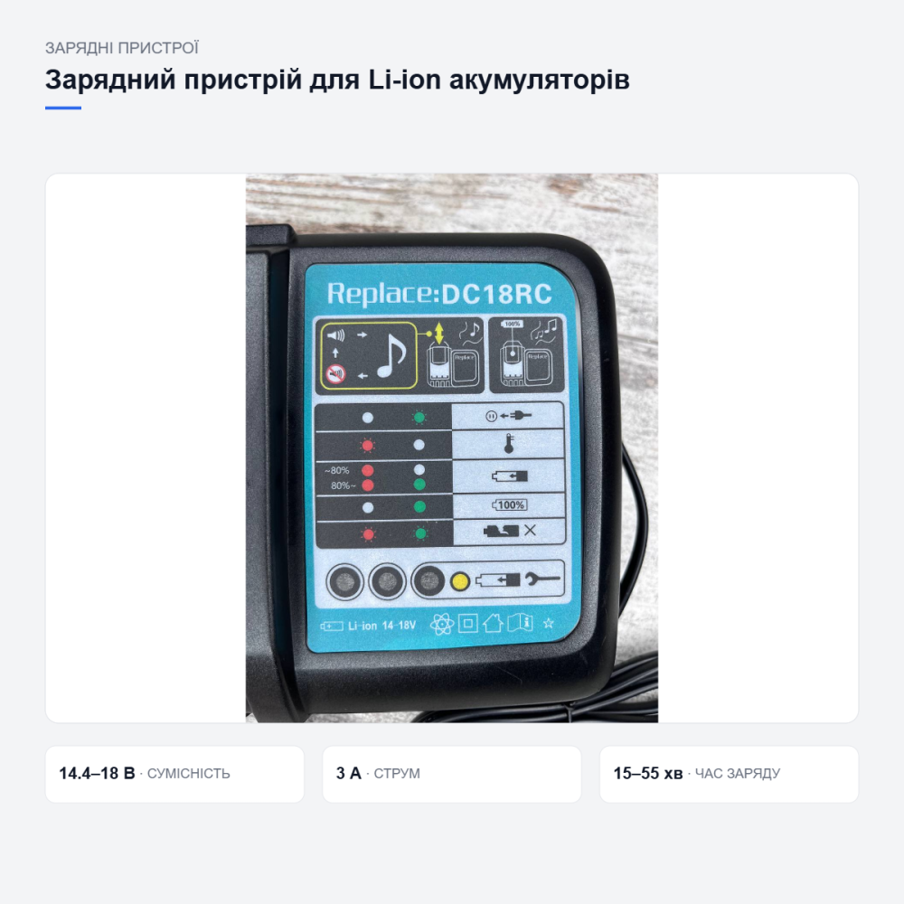 Быстрозарядное устройство Makita DC18RC для Li-ion аккумуляторов 14.4-18В Макита Киев - изображение 11