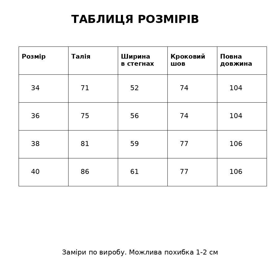 Джинси жіночі It’s Basic 2952-10S5 skater baggy банани рвані сині, синій, 36, 36, 75 см, 104 см Київ - фото 16