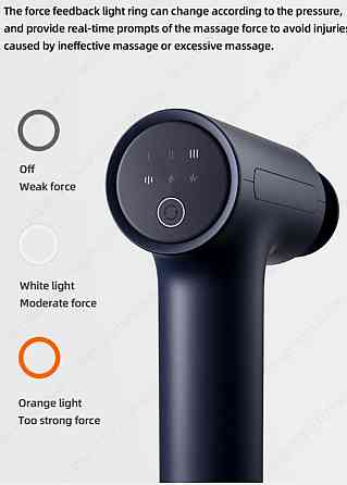 Массажер Xiaomi Mijia Gun 3. Харьков