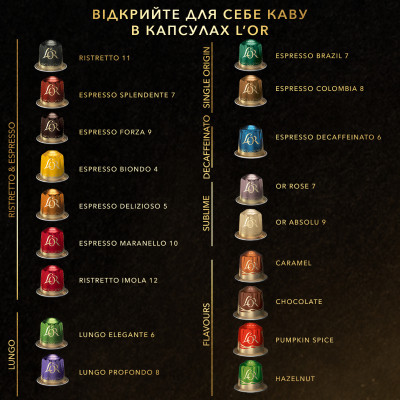 Кофе L'OR Espresso Chocolate совместимы с Nespresso 100% Арабика в капсулах 10 шт (8711000488188) Винница - изображение 9